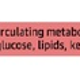 Image for article titled Counting calories won’t help you lose weight